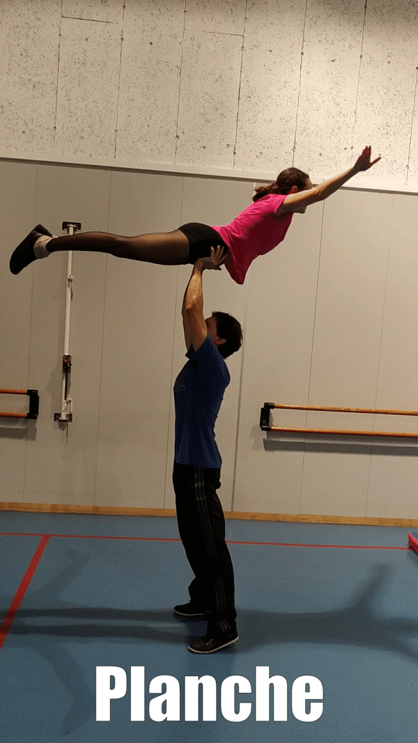 rock acrobatique acrobaties referentiel Planche