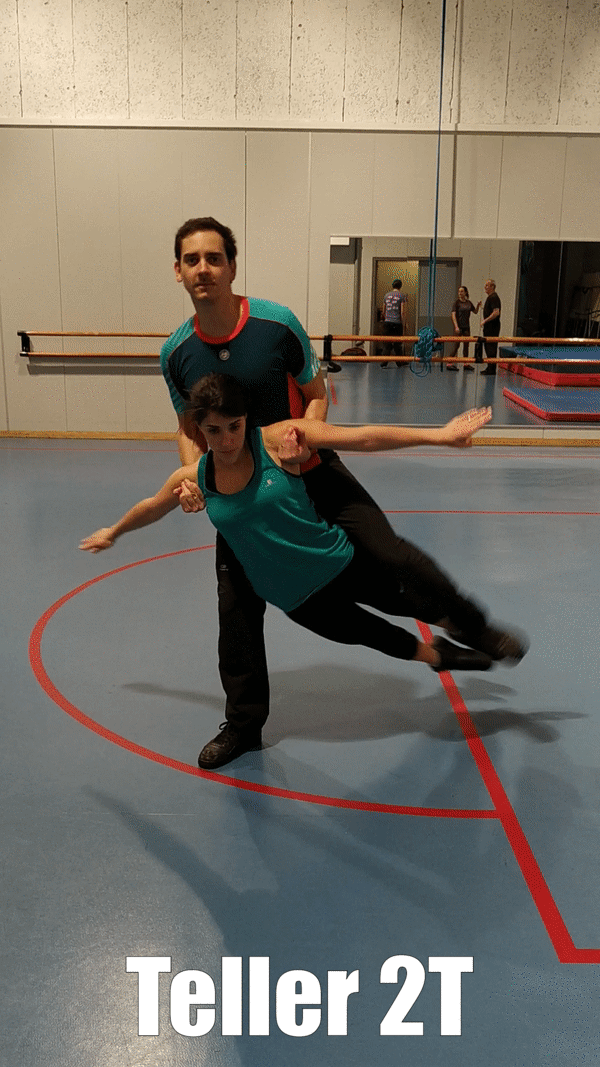 rock acrobatique acrobaties referentiel Teller 2T